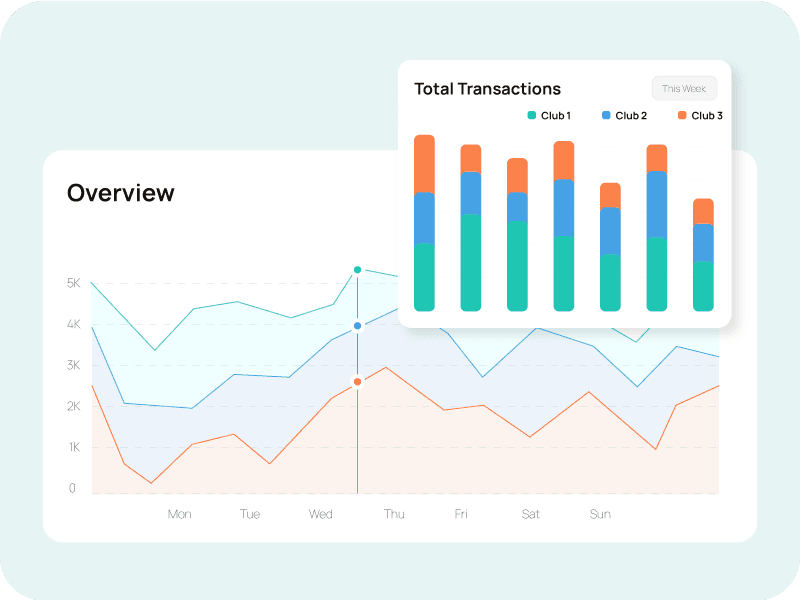 Custom Dashboards for Every Team, Club, or Branch