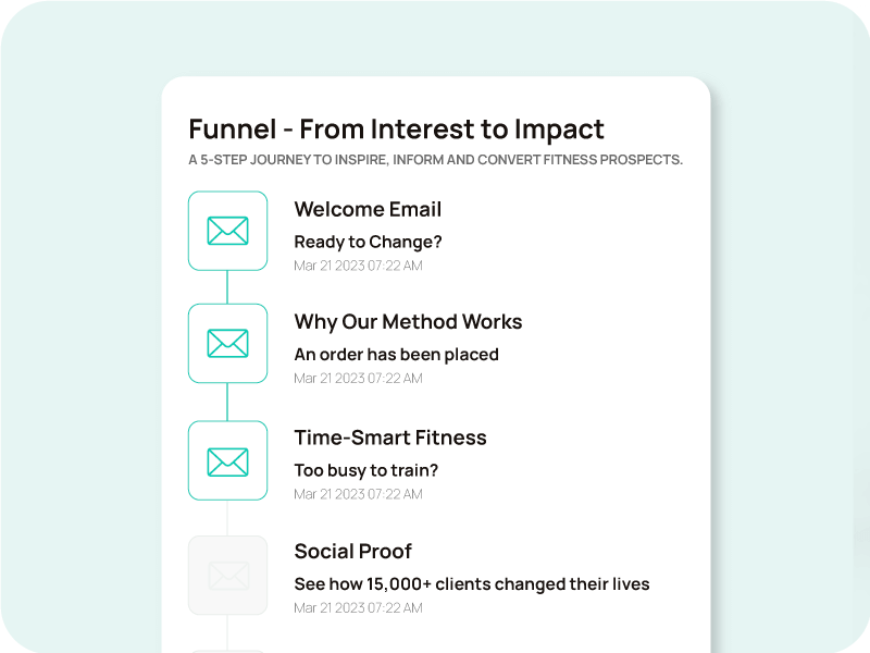 Smart campaigns, tailored to every client