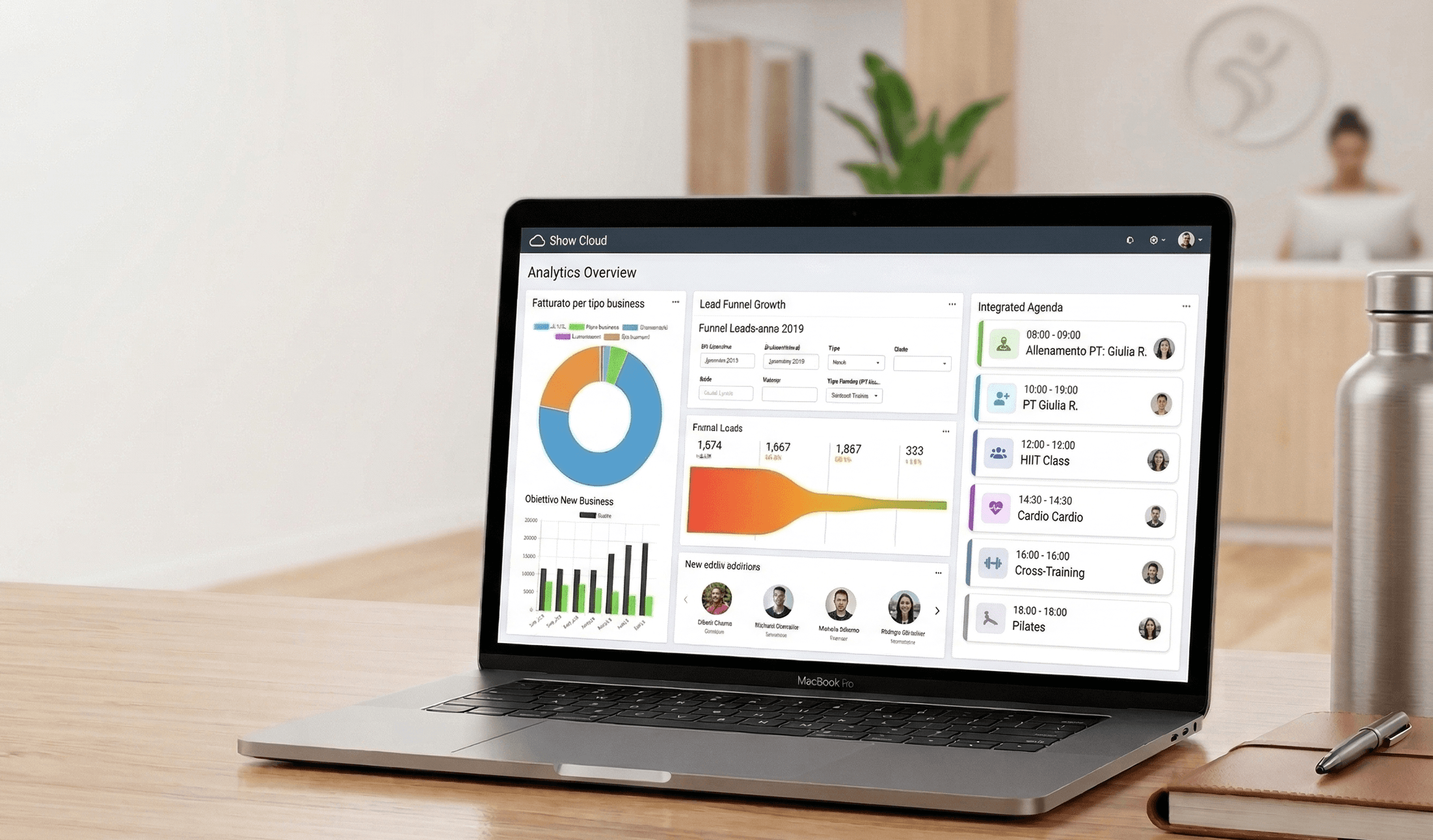 ShowCloud Analytics Dashboard